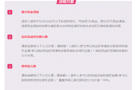 四平讨债公司成功追回初中同学借款40万成功案例